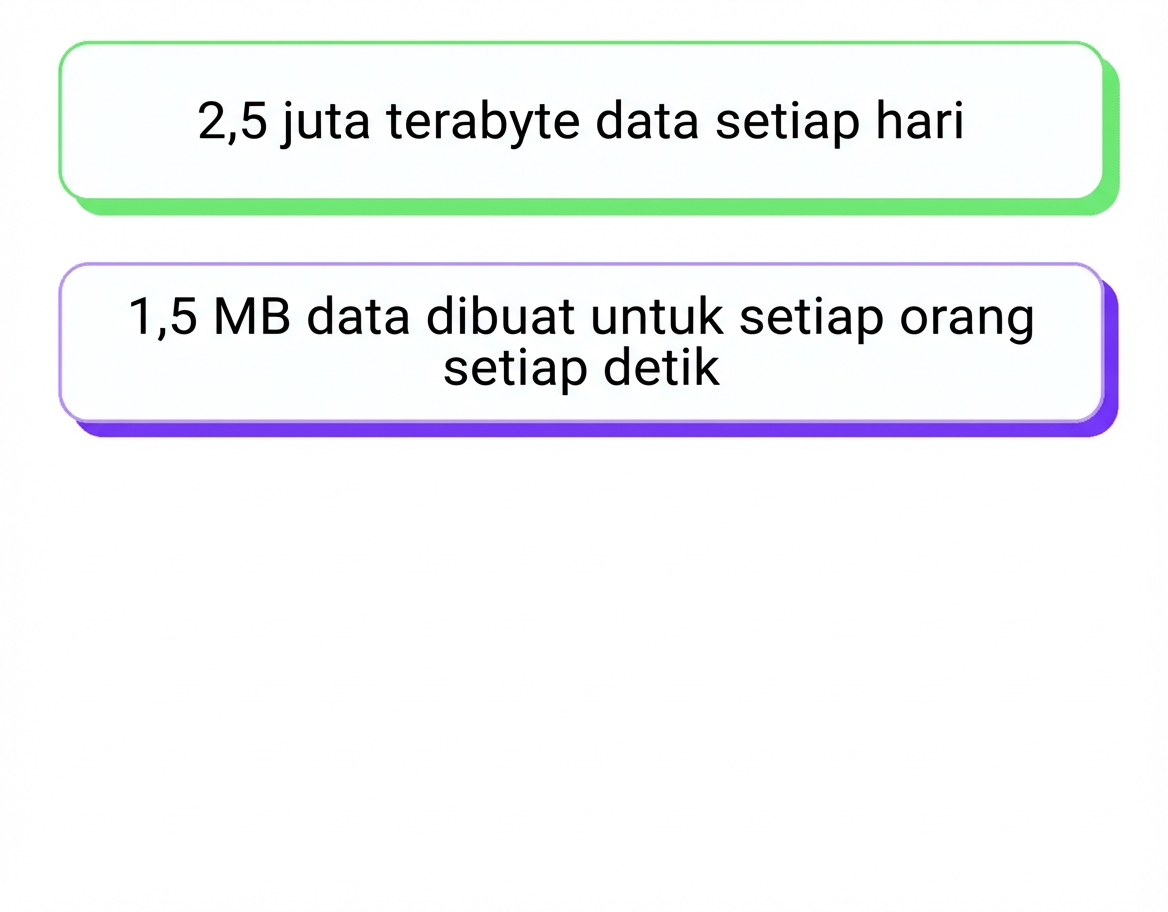 banjir data