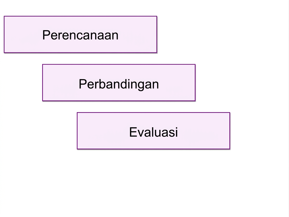 manfaat