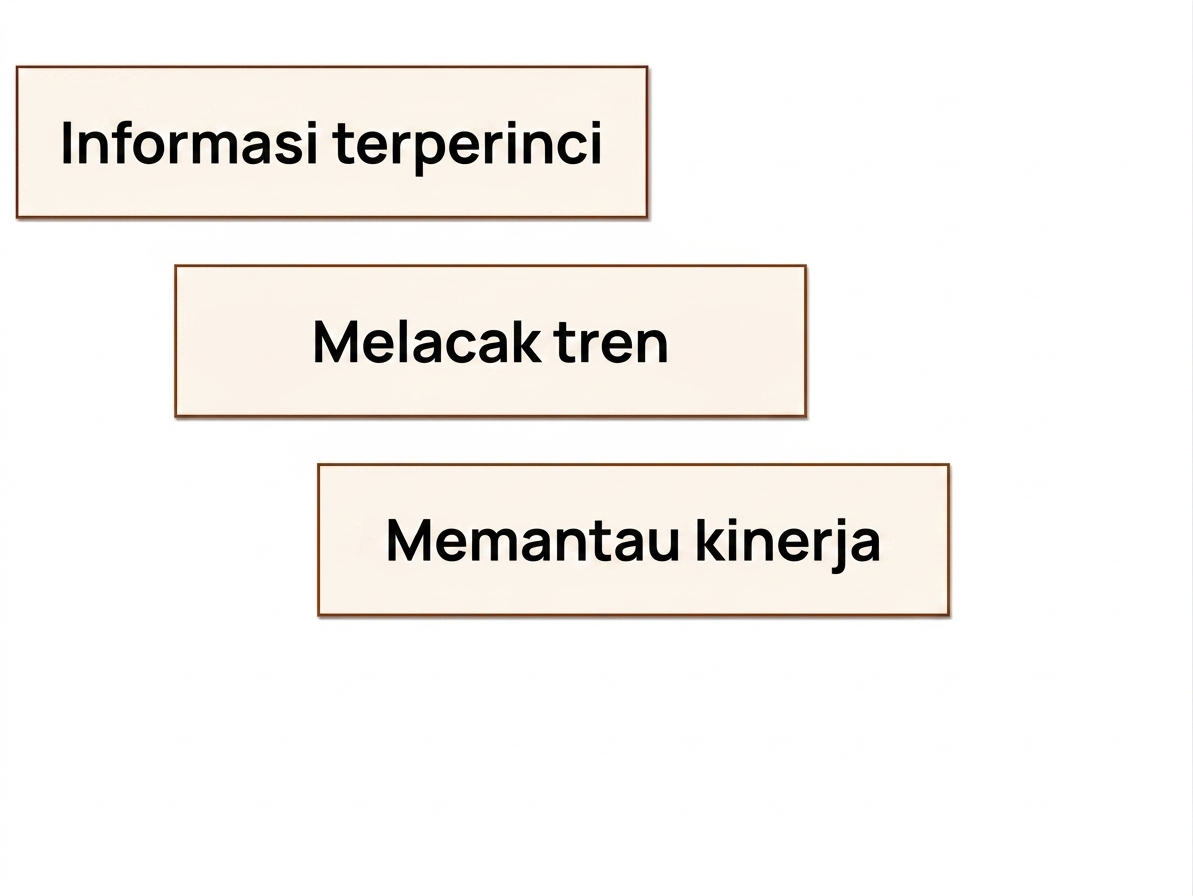 manfaat