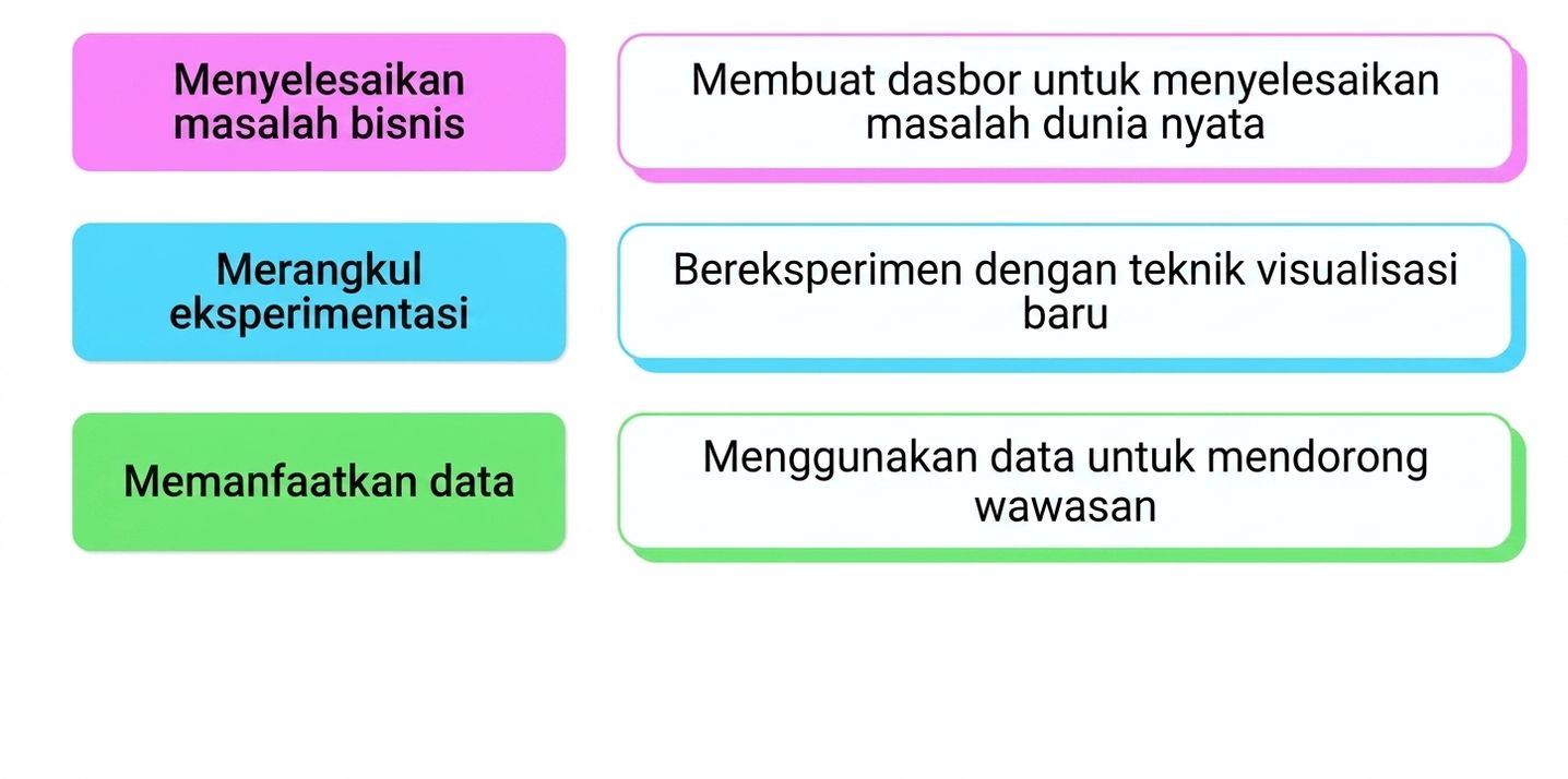 pola pikir
