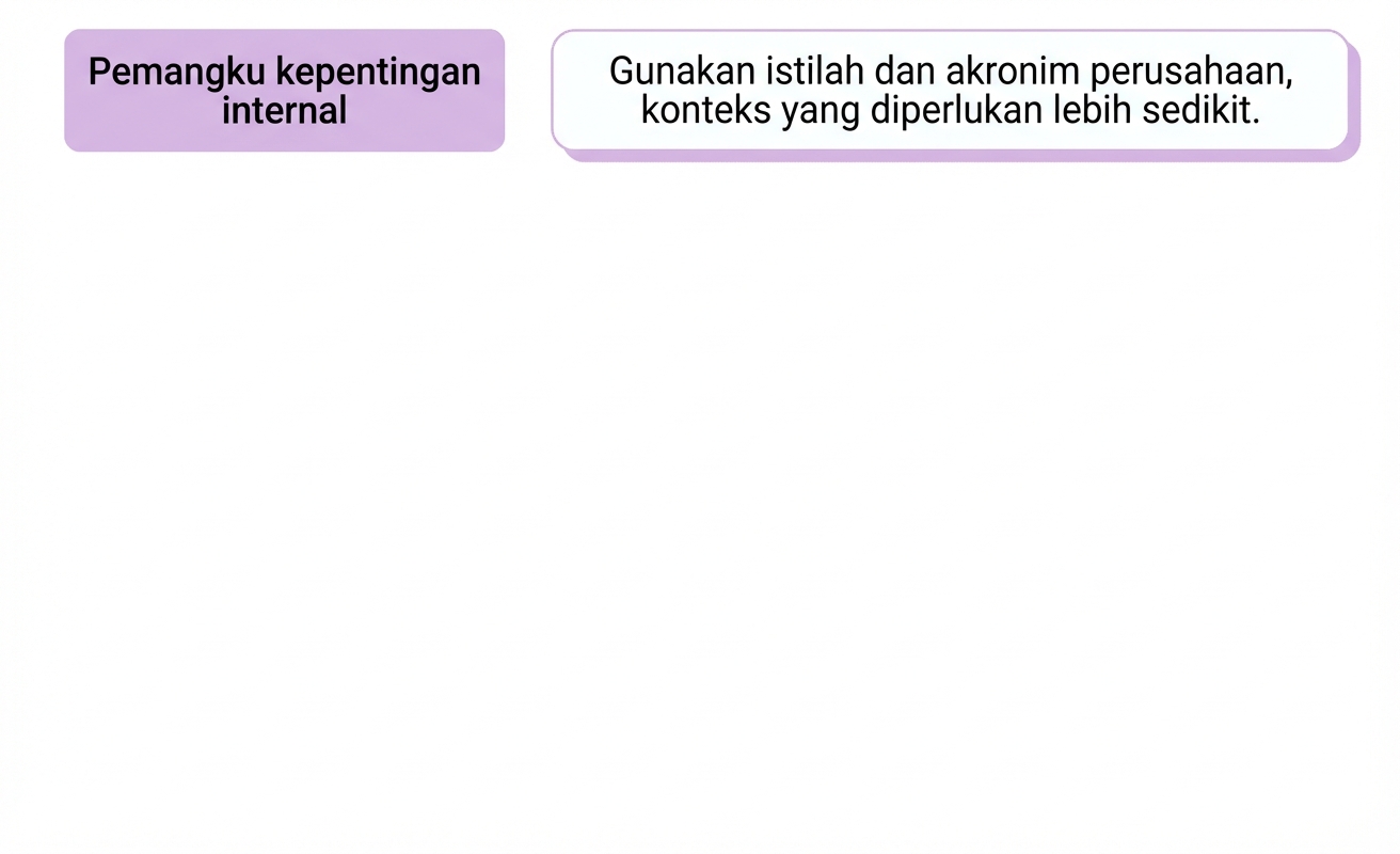 audiens
