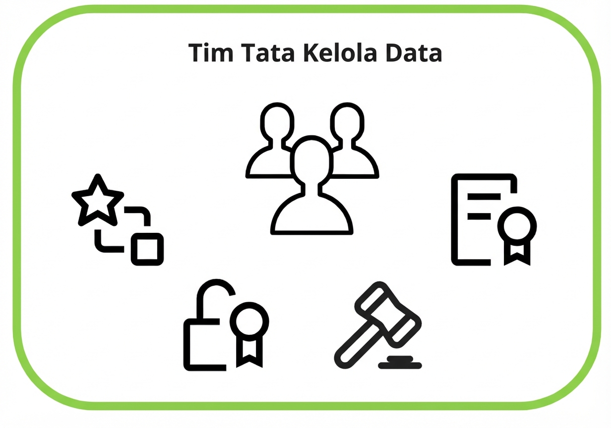 ikon tata kelola data