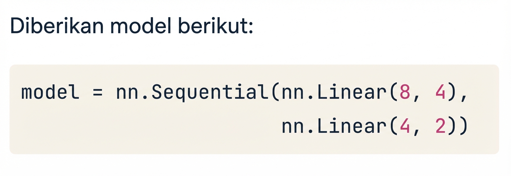 Blok kode untuk jaringan dua lapisan
