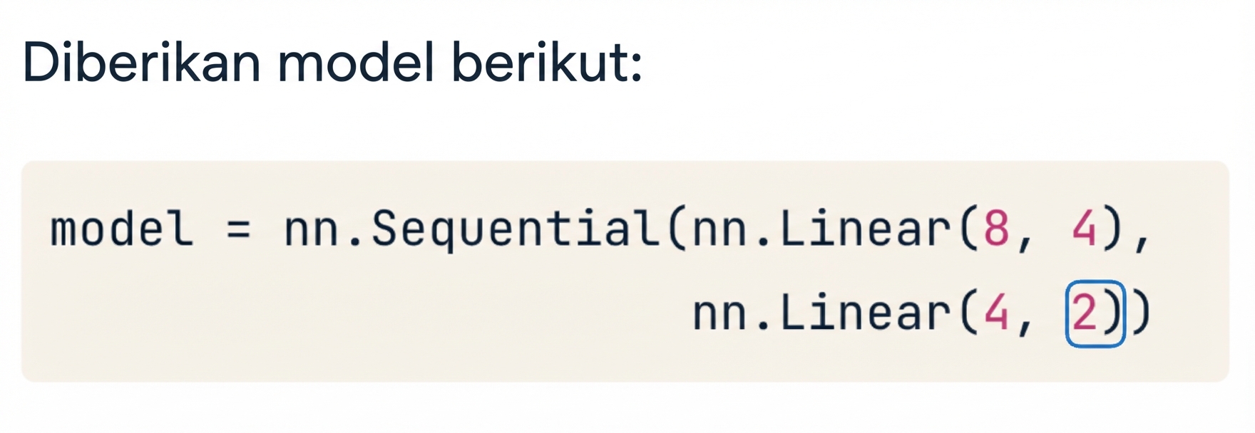 Blok kode untuk jaringan dua lapisan