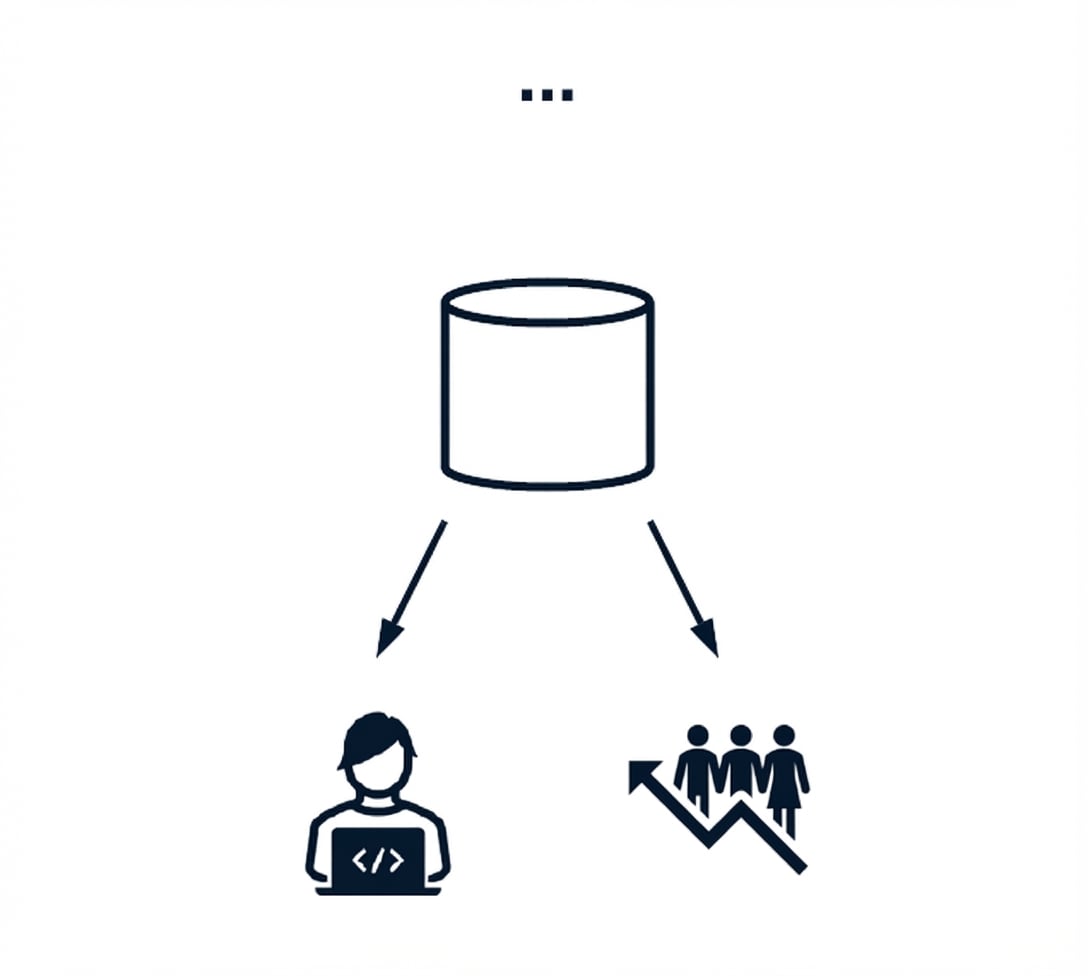 Konsumen data mengakses database SQL.
