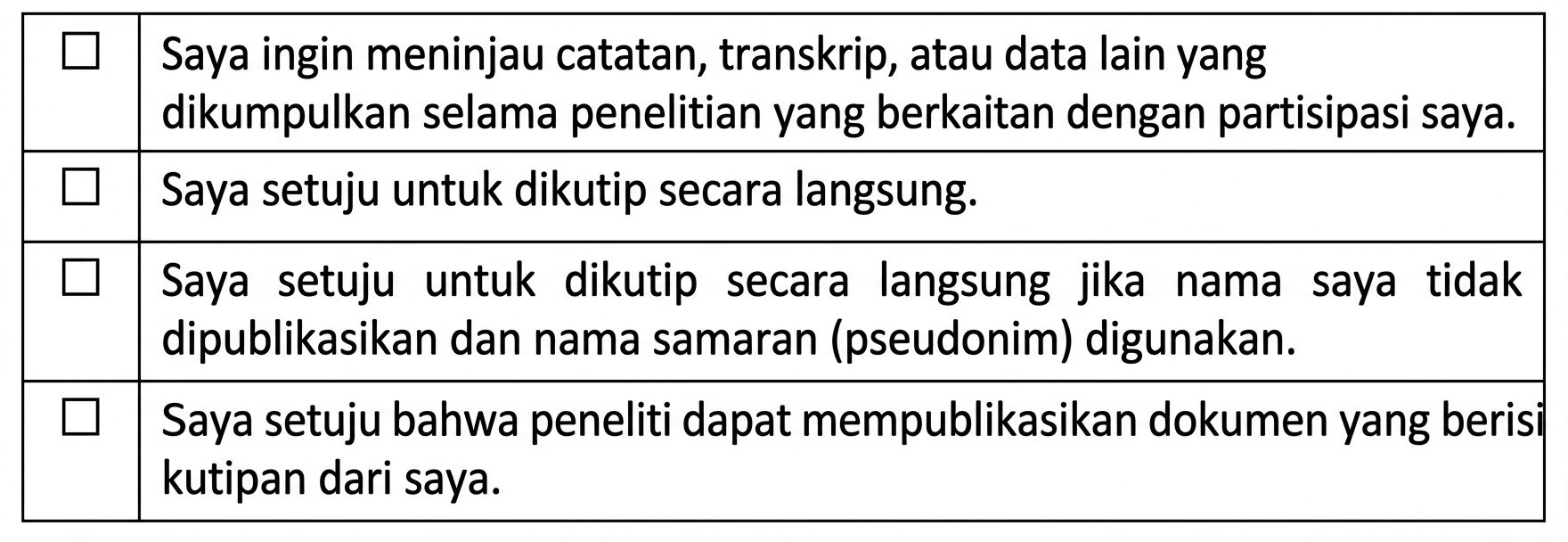 Tangkapan layar formulir persetujuan dengan berbagai pilihan kutipan langsung.