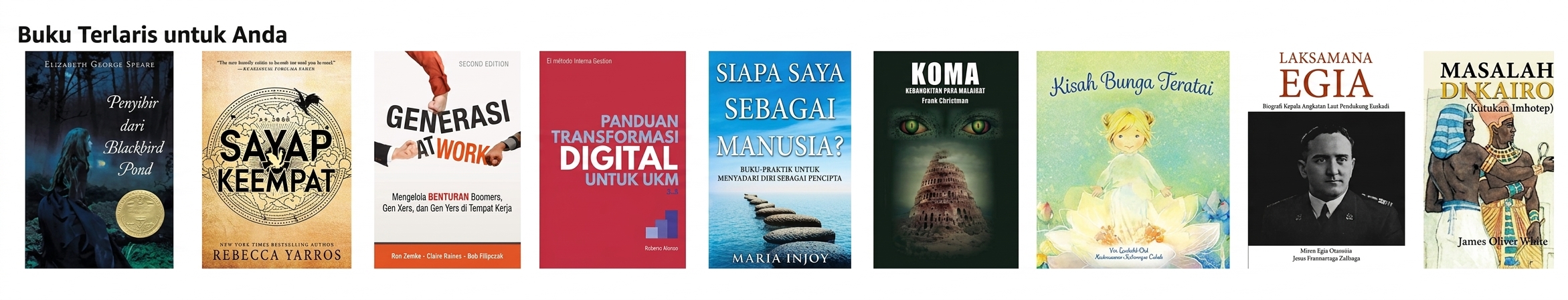 Peringkat produk yang direkomendasikan