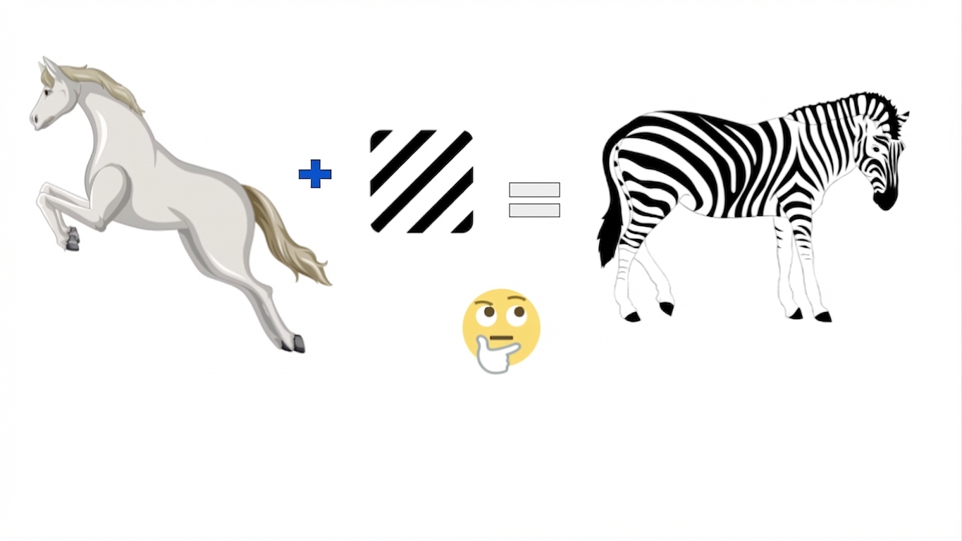 Gambar menunjukkan bagaimana pelatihan pada kuda dan garis secara terpisah membantu model mengenali zebra.