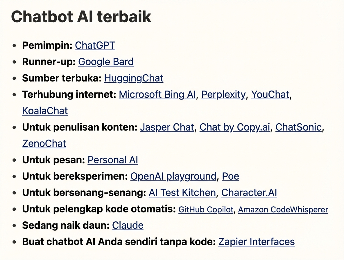 Artikel yang mencantumkan AI LLM terbaik tahun 2023