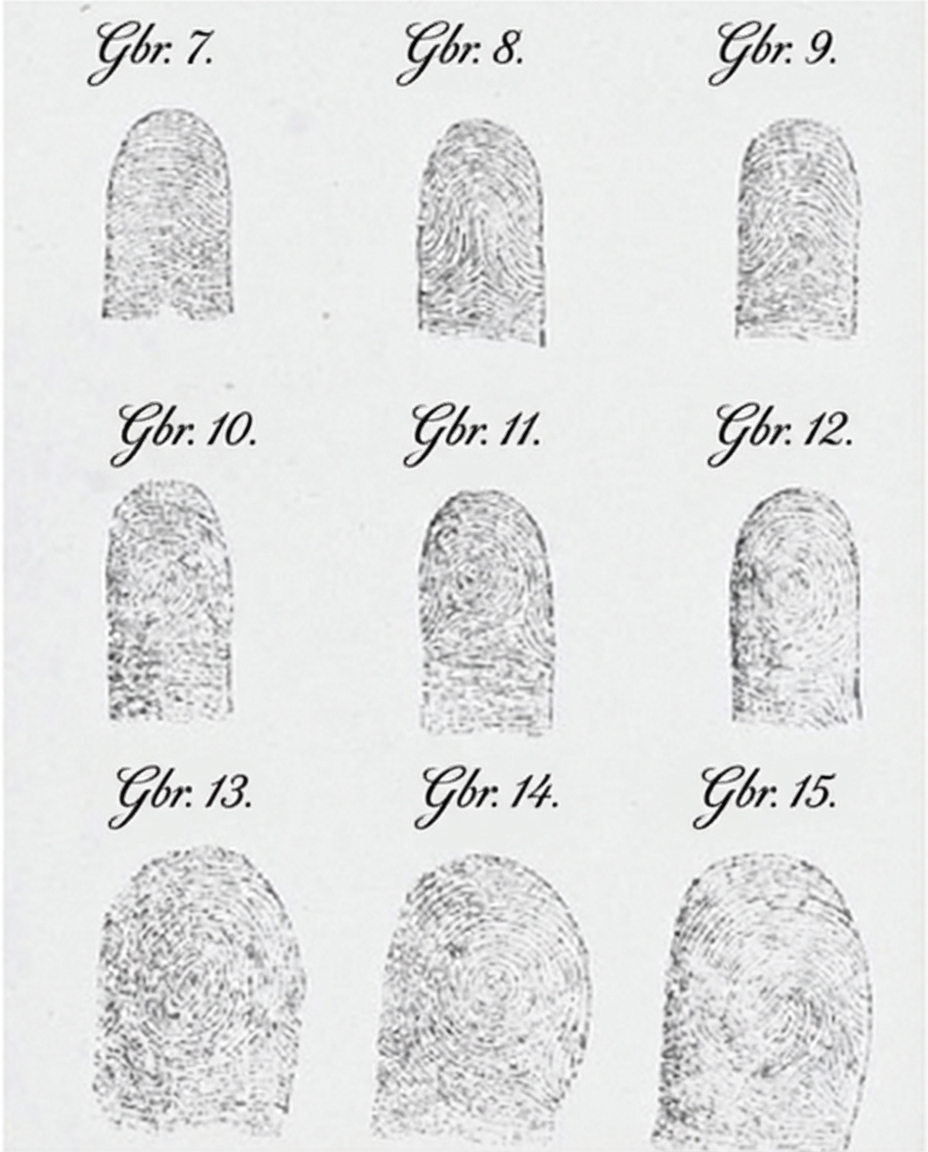 Serangkaian sidik jari