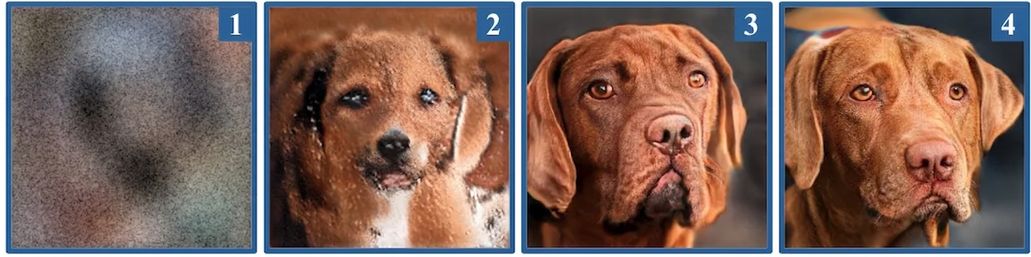 Four images of dogs, each looking more realistic than the last.