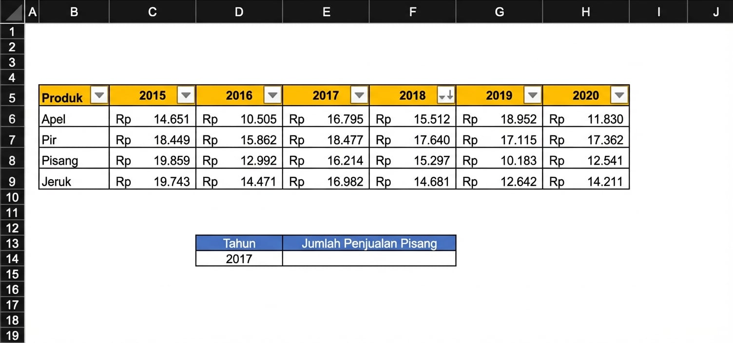 Contoh spreadsheet dengan tabel hasil keuangan dan satu sel yang perlu diisi dengan rumus lookup.