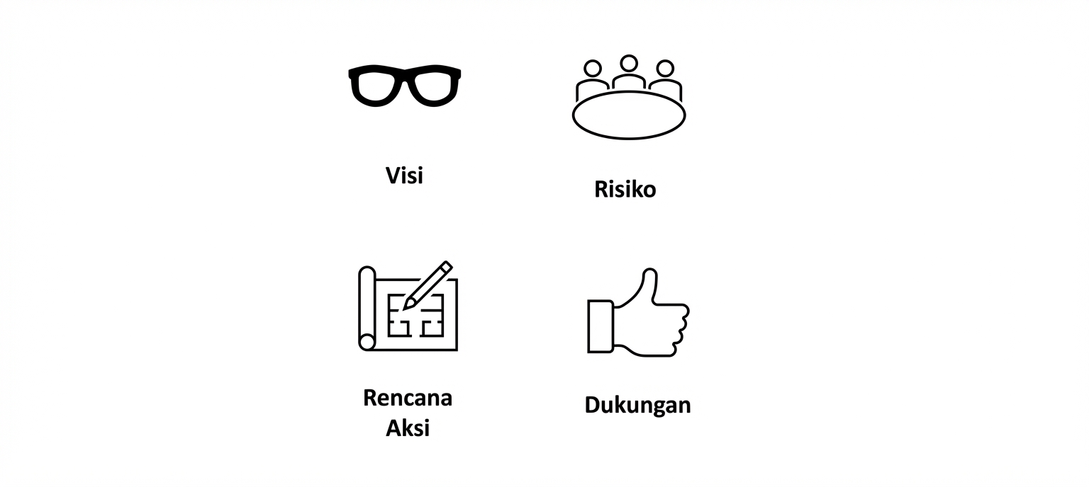 Menambahkan ke gambar, sebuah jempol ke atas dengan kata-kata "Pembelian".