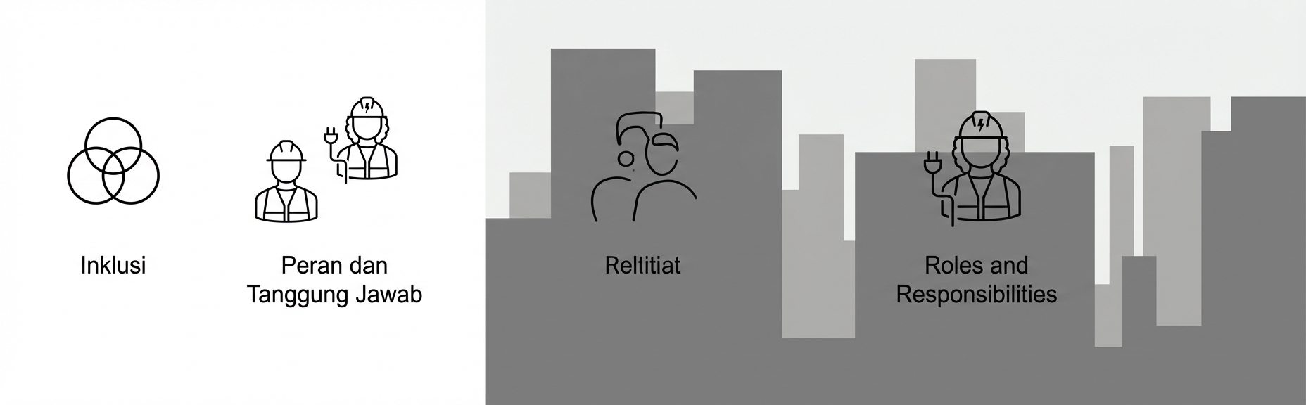 Peran dan tanggung jawab.