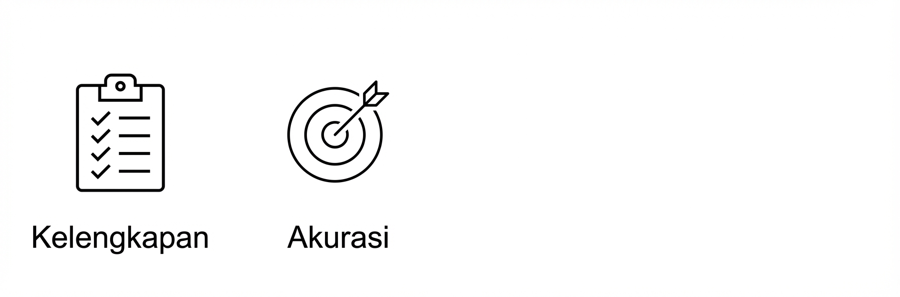 Ketepatan.