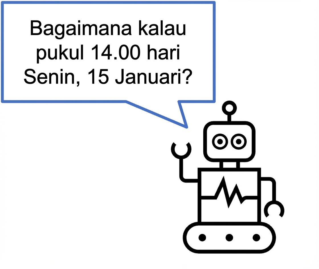 Chatbot yang menyarankan waktu.