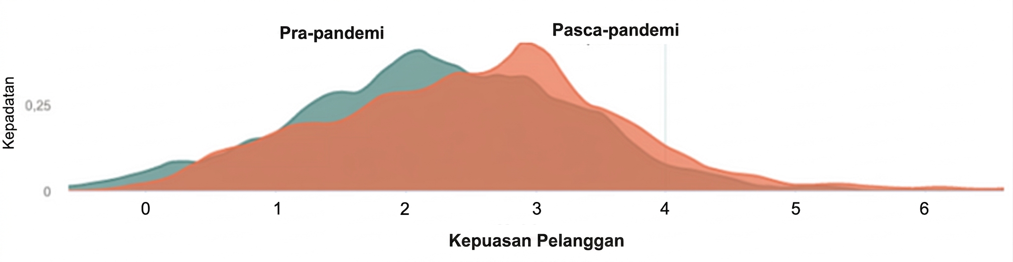 Deskripsi Gambar