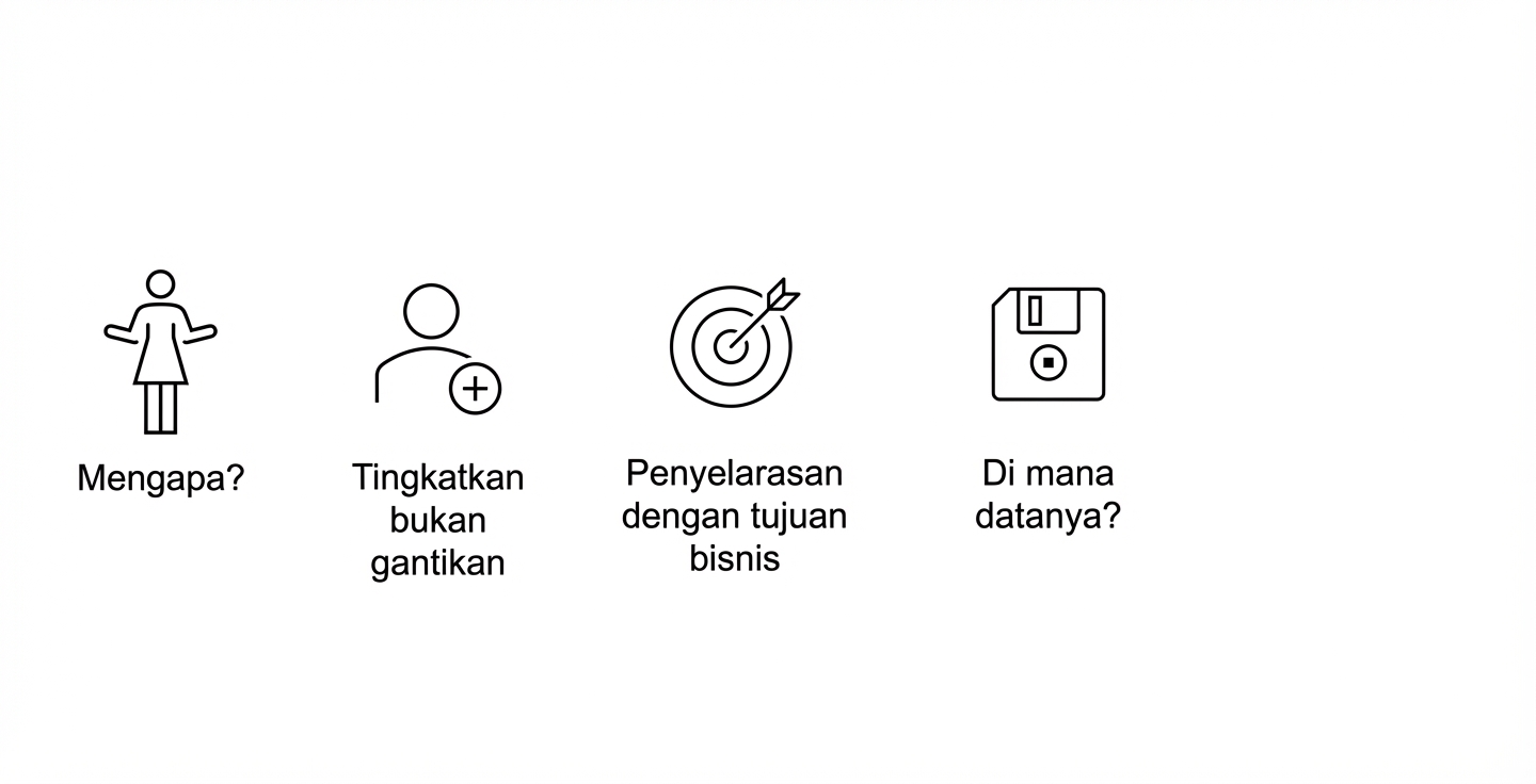 Mengapa? Tingkatkan, bukan mengganti. Sejalan dengan tujuan bisnis. Di mana data tersebut?