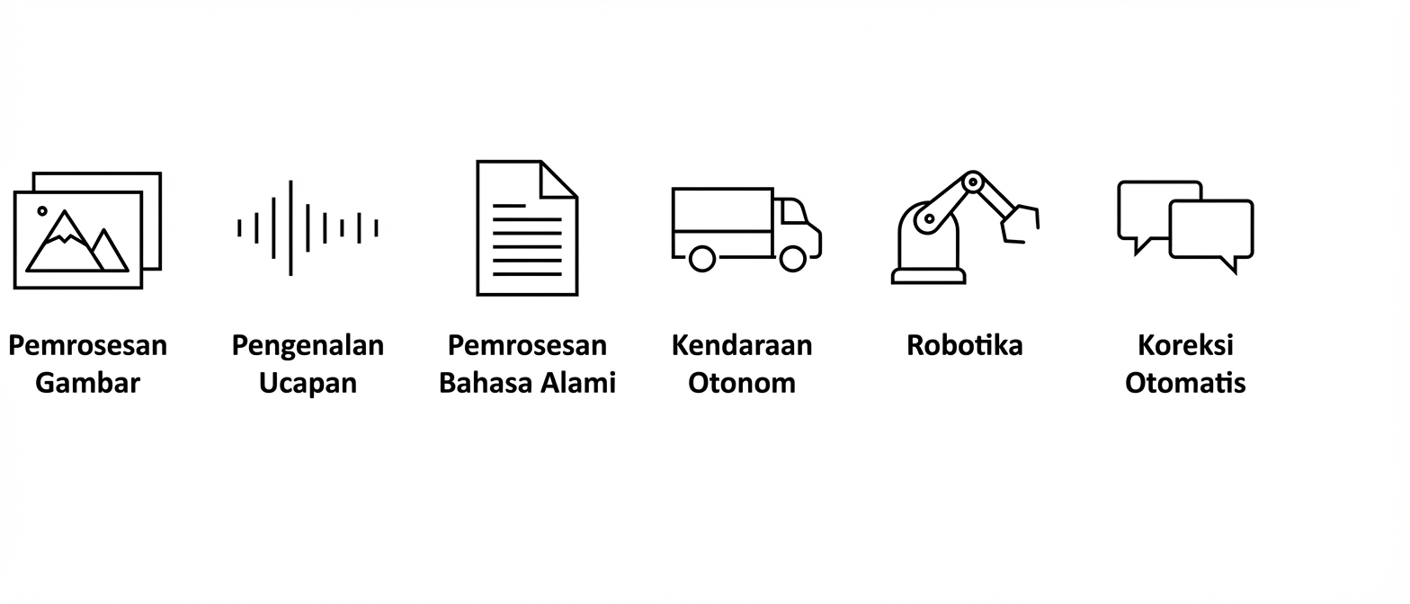 Dua gelembung pesan teks.