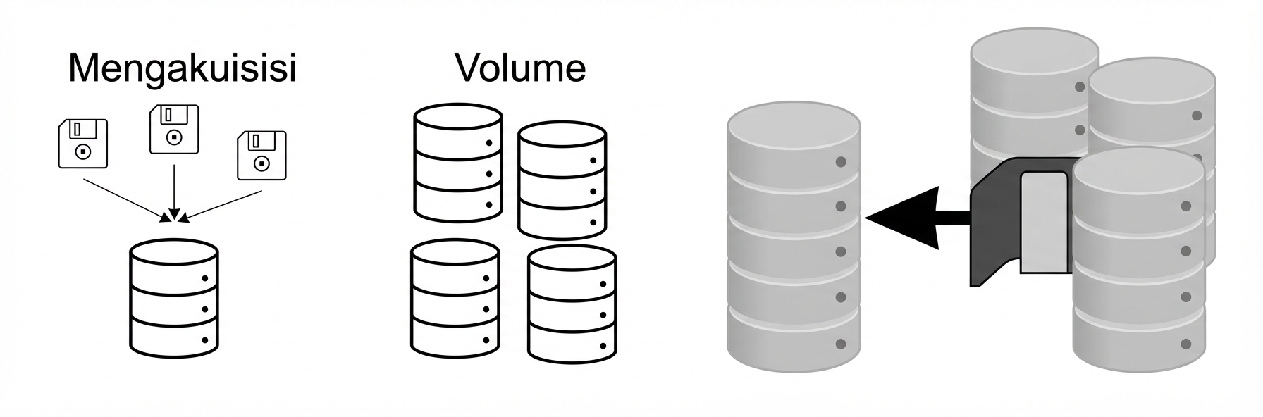 Volume