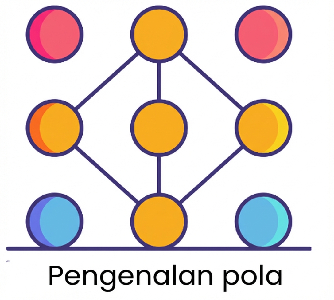 Pengenalan pola