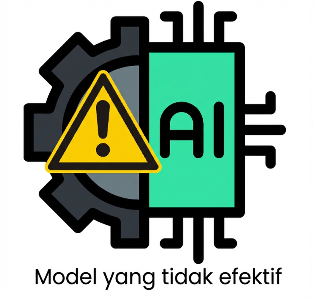 Model tidak efektif