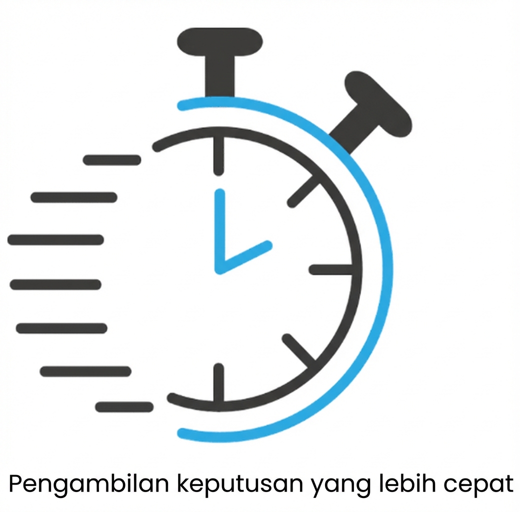 Pengambilan keputusan