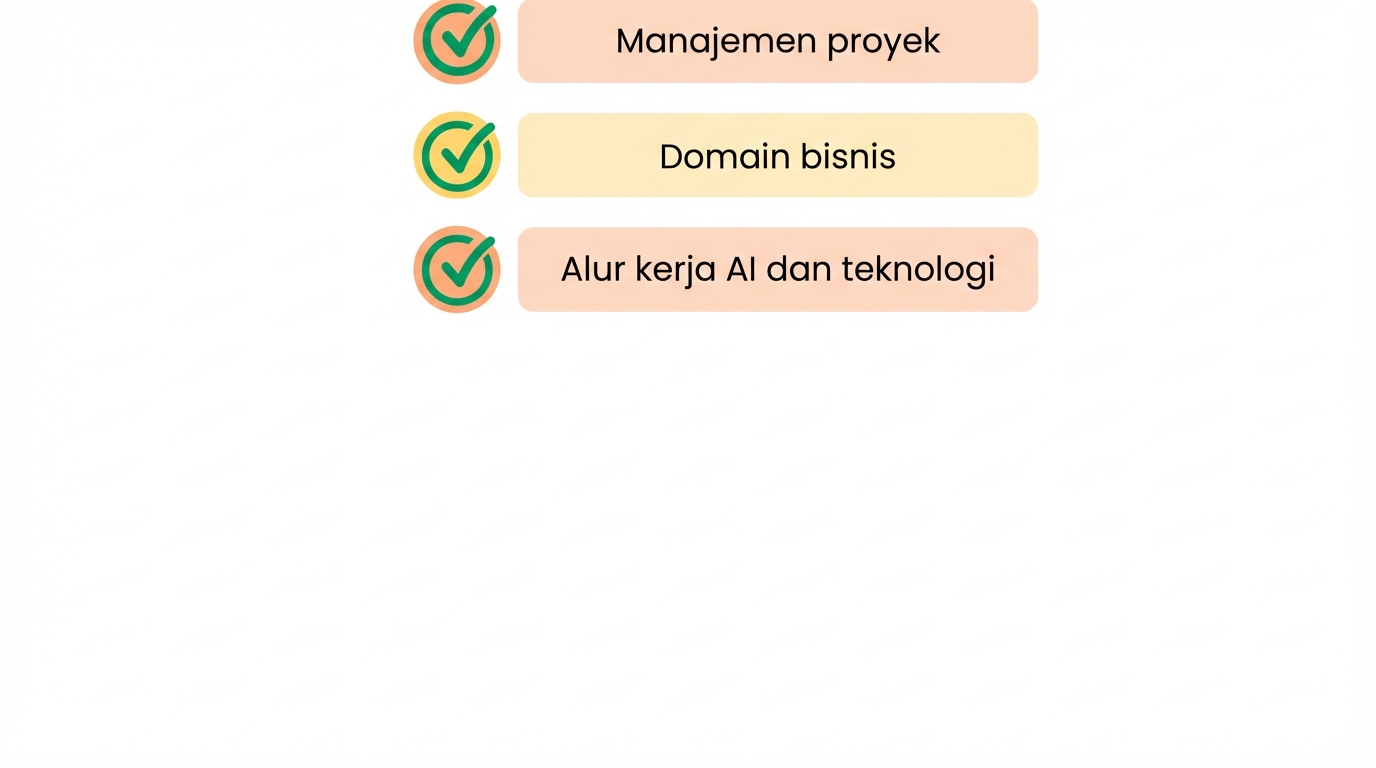 Alur kerja AI dan teknologi