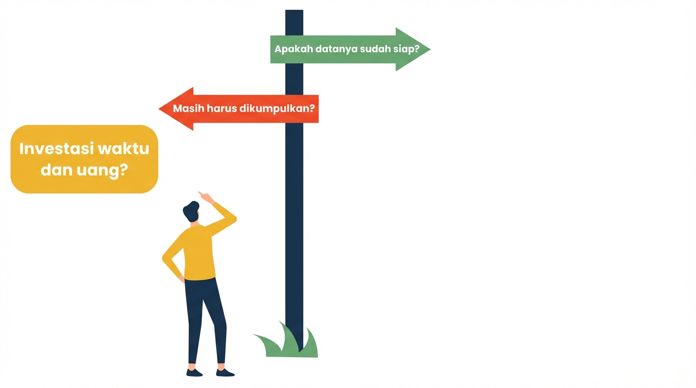 Investasi waktu dan uang