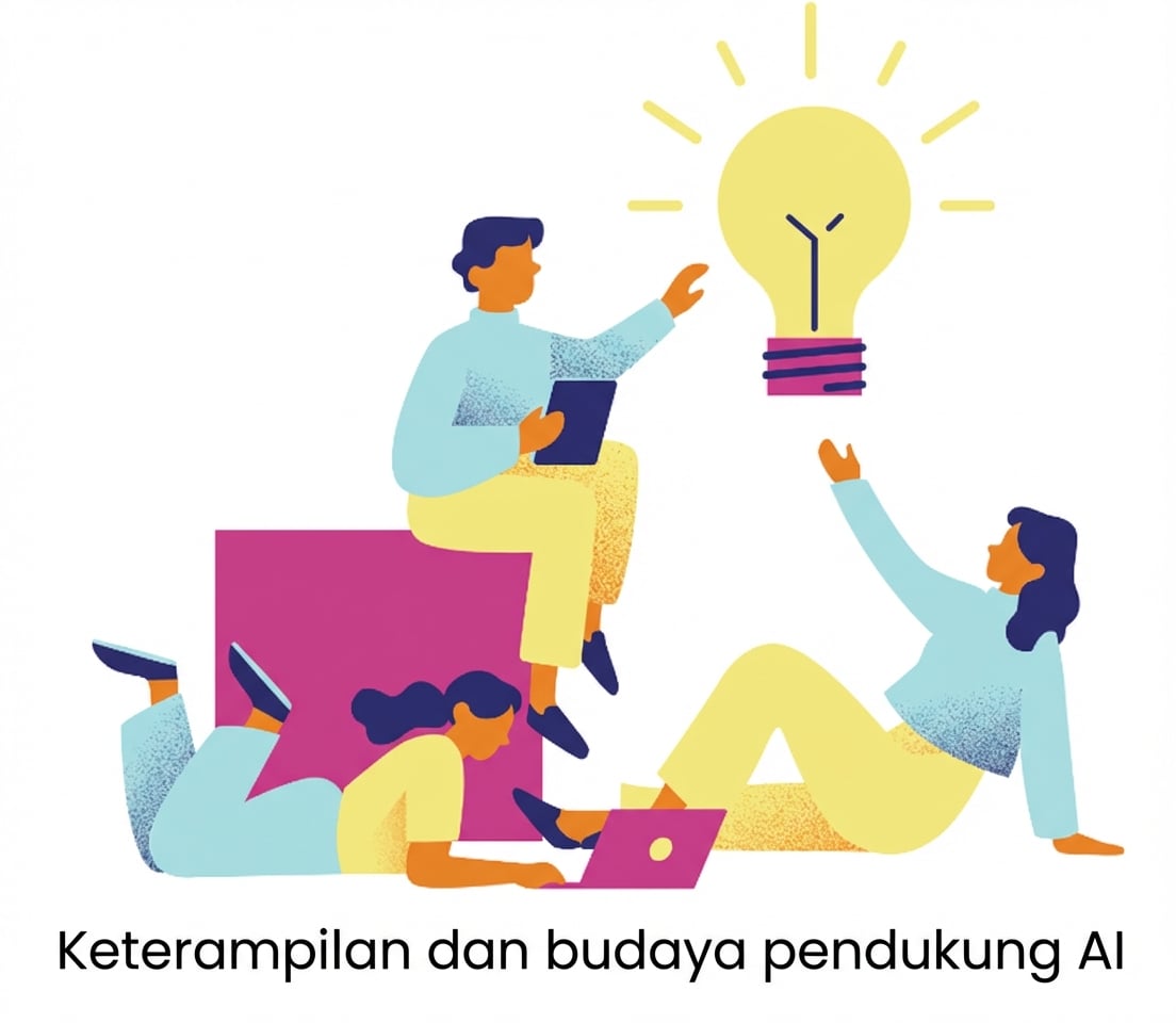 Keahlian dan budaya pro-AI