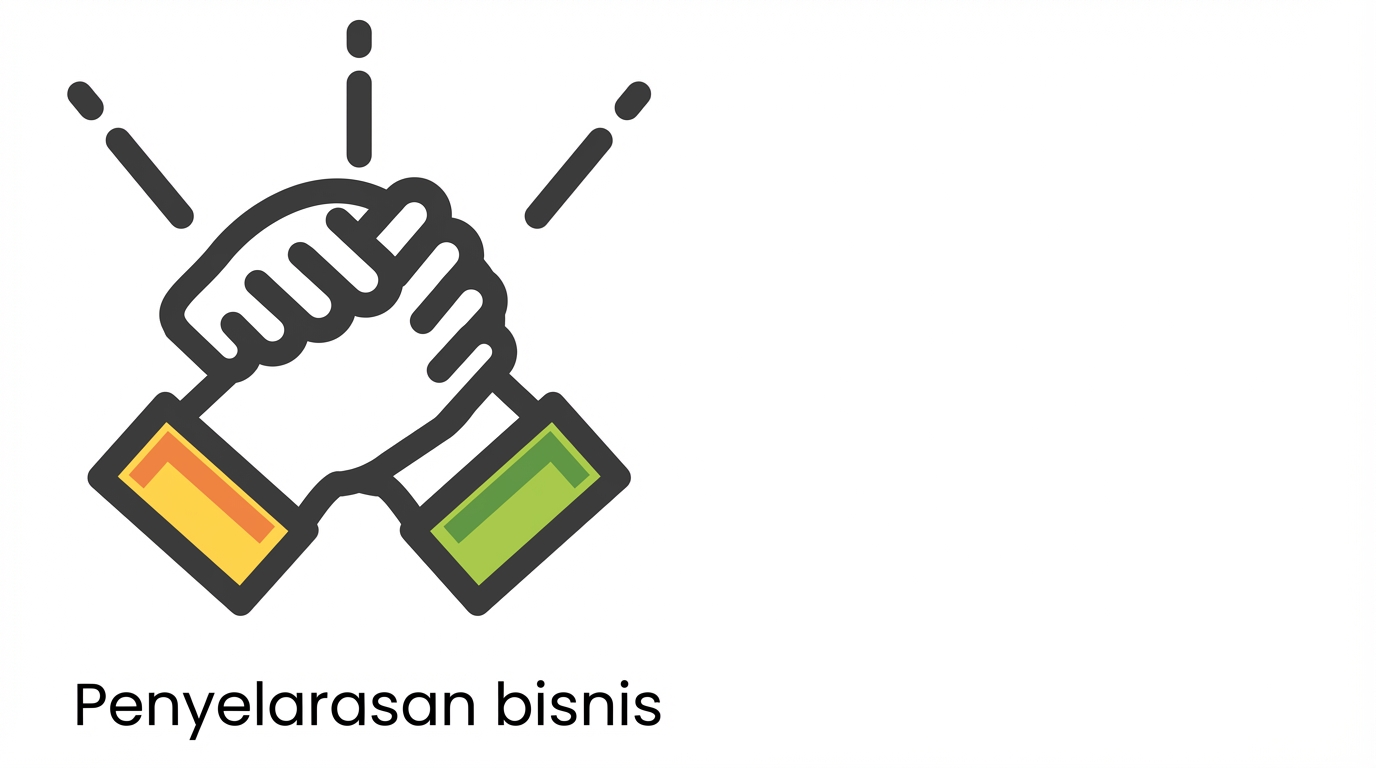 Kesesuaian bisnis