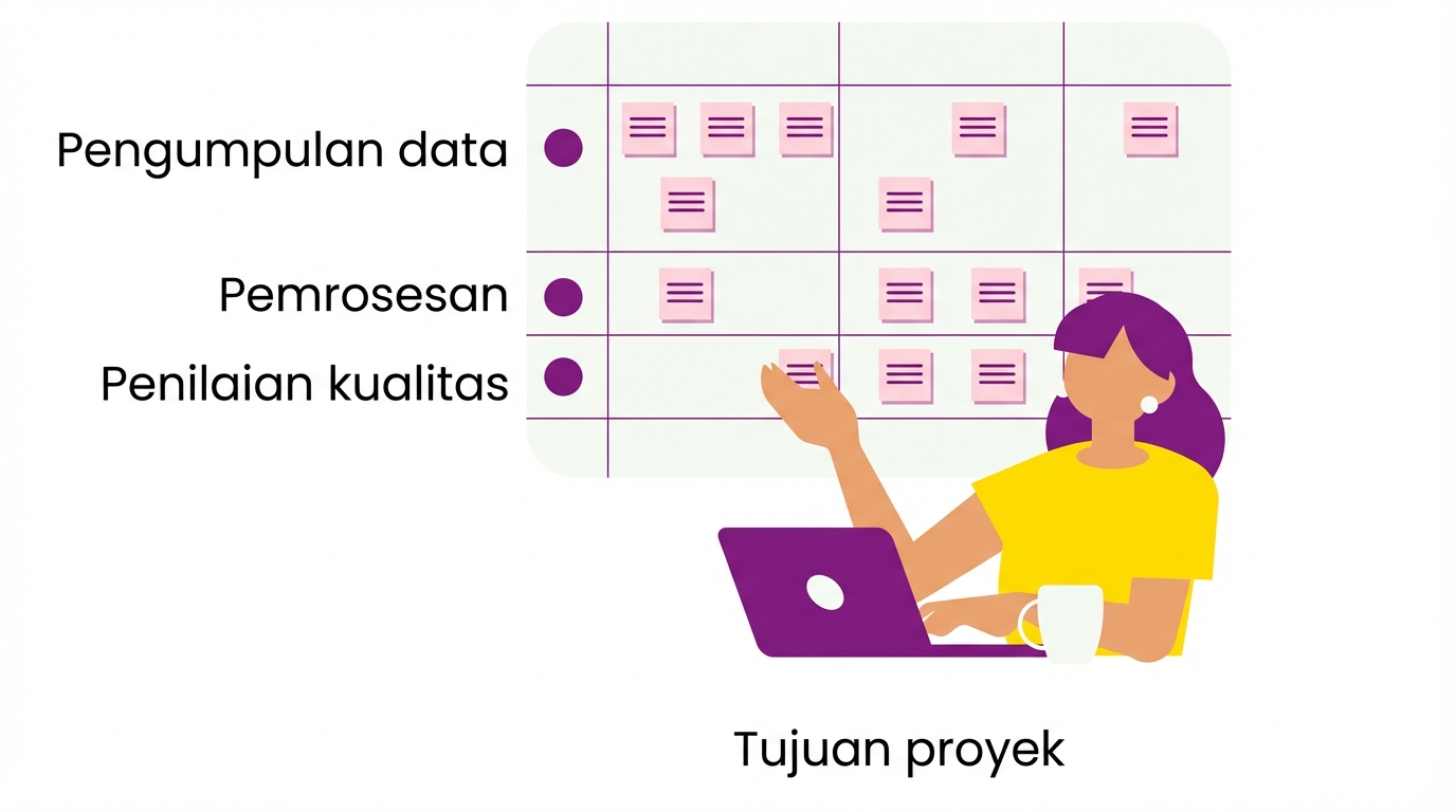 Penilaian kualitas data