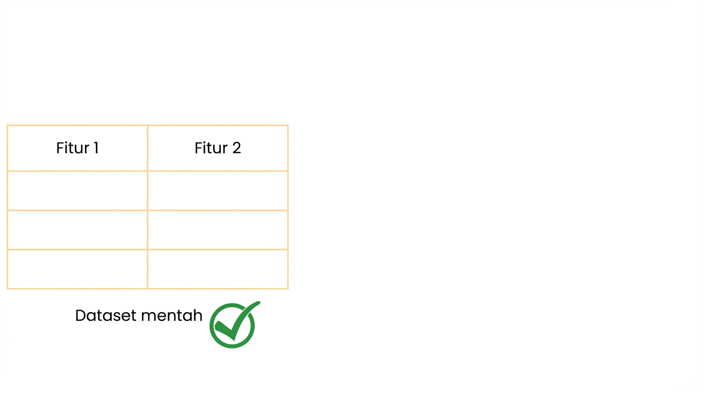 Atribut mentah dapat langsung dipakai