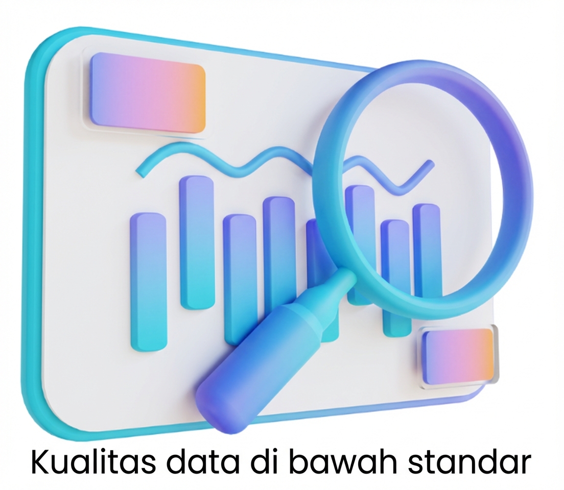 Kualitas data kurang baik