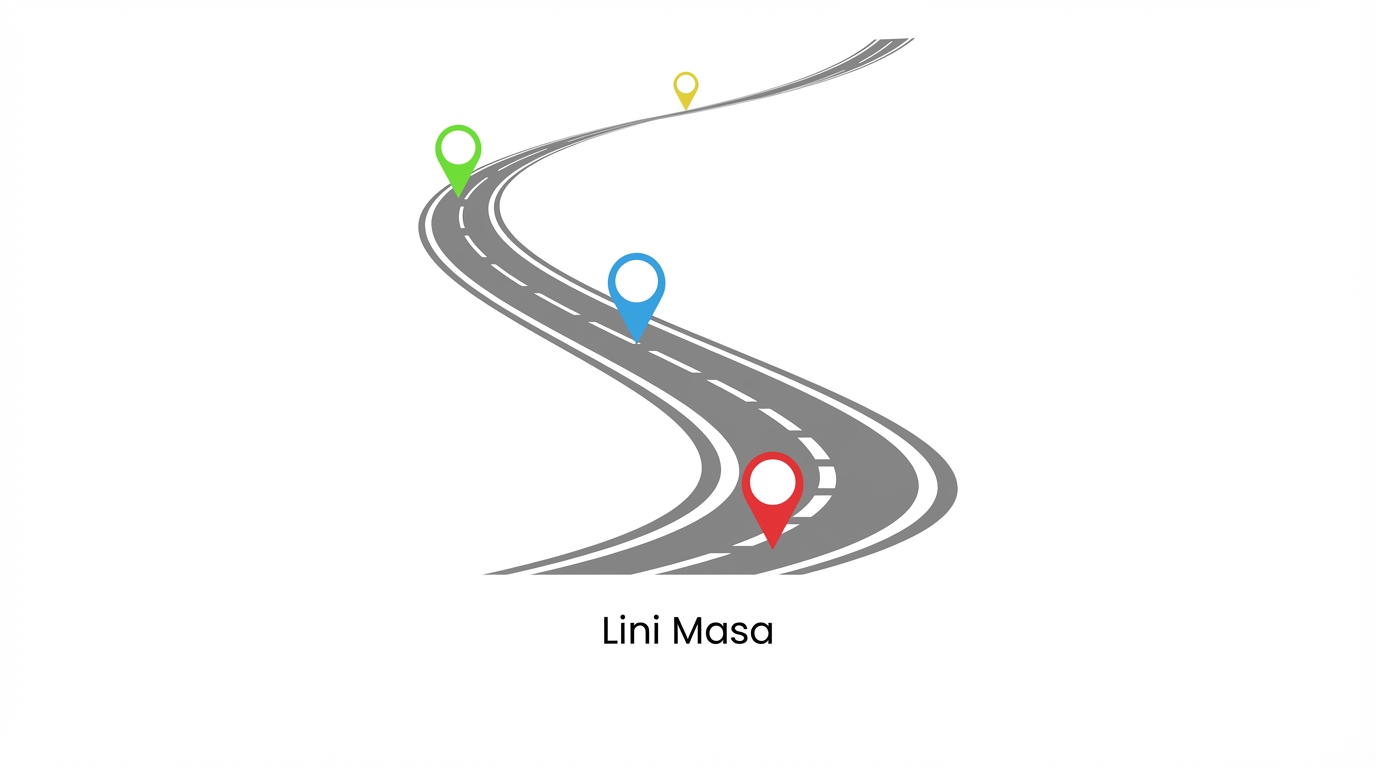 Linimasa untuk merencanakan, mengeksekusi, dan mengevaluasi