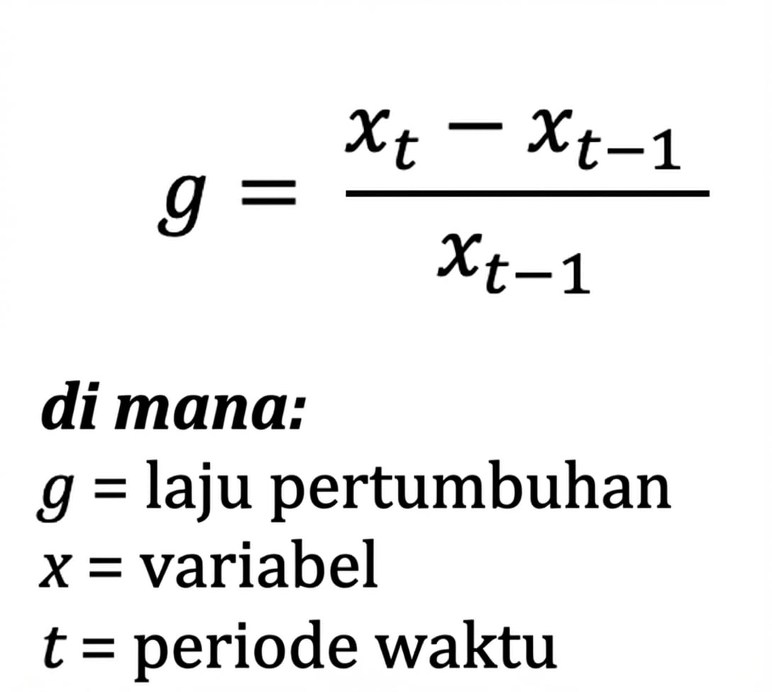 Rumus laju pertumbuhan