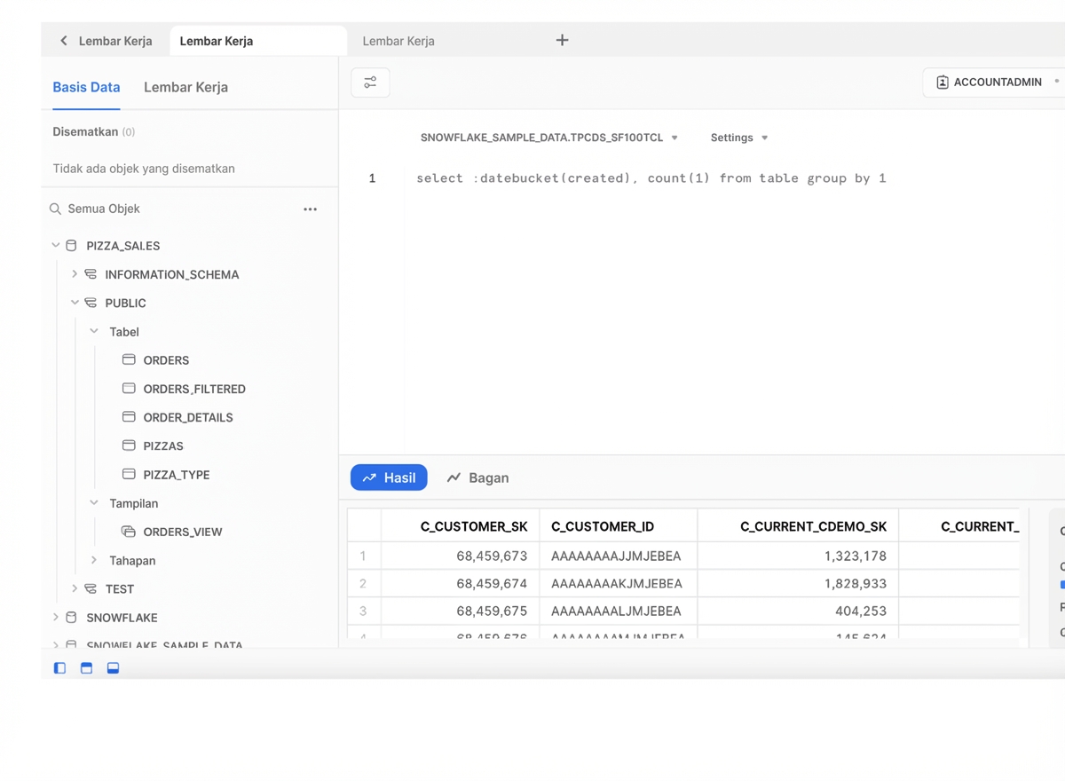 Panel kiri UI Web Snowflake menampilkan objek database dan worksheet
