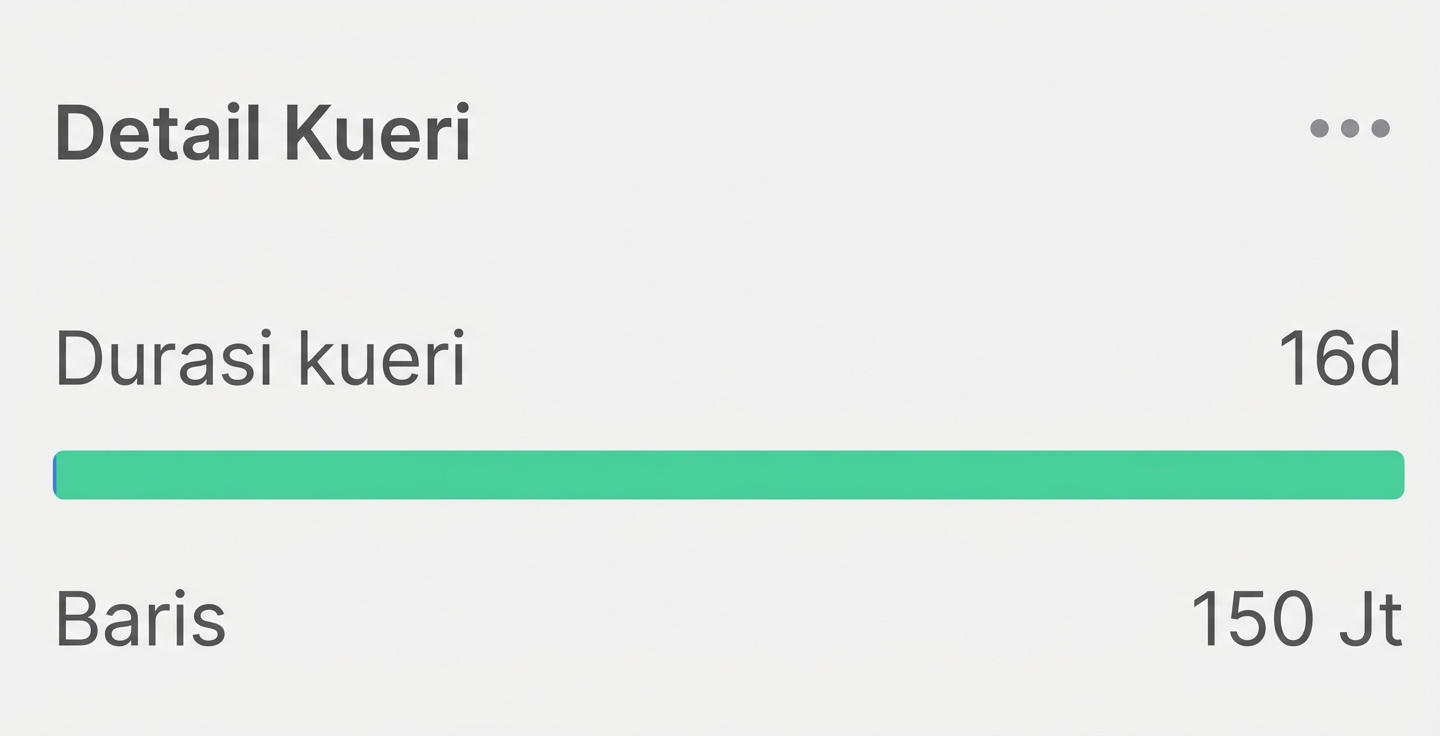 Detail query: waktu dan baris saat memilih nama kolom