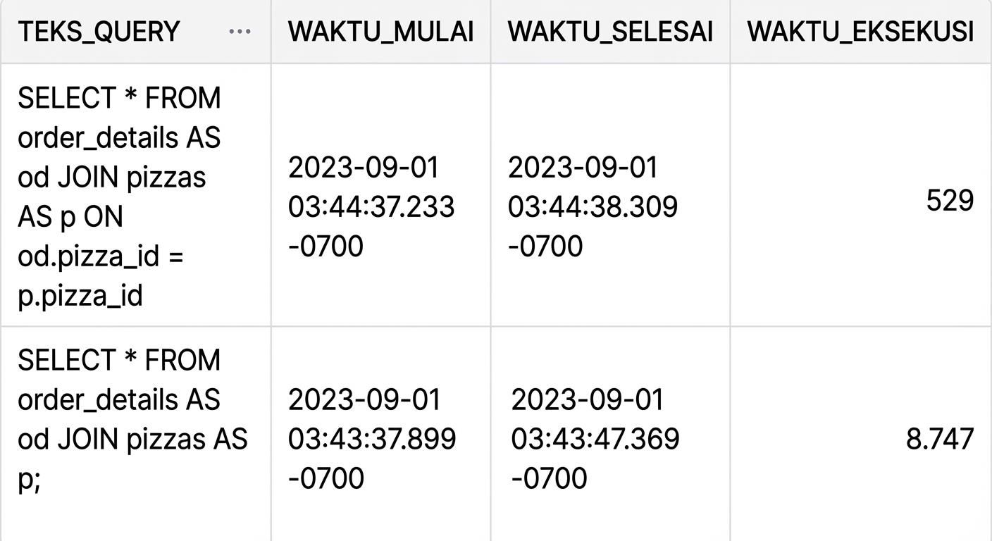 Tangkapan layar 2023-09-01 pukul 14.32.29