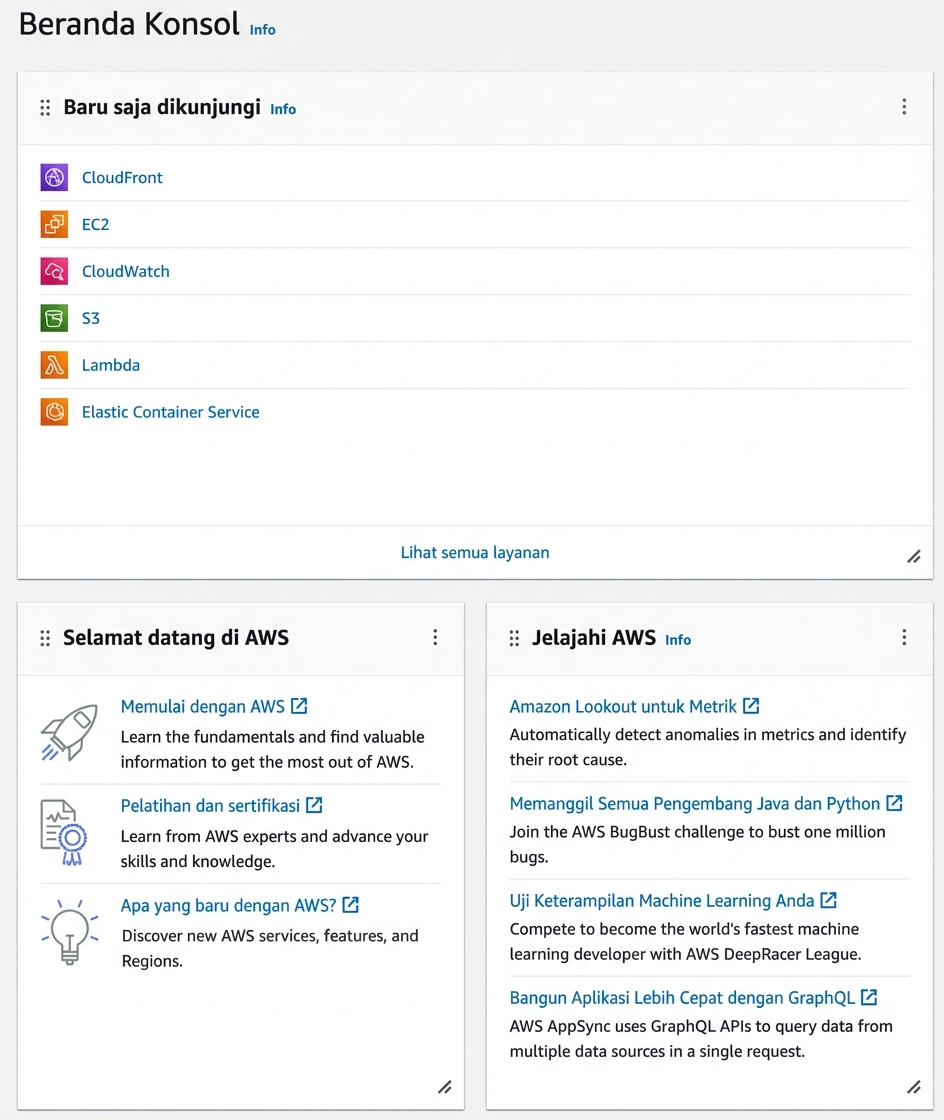 Halaman awal AWS Console