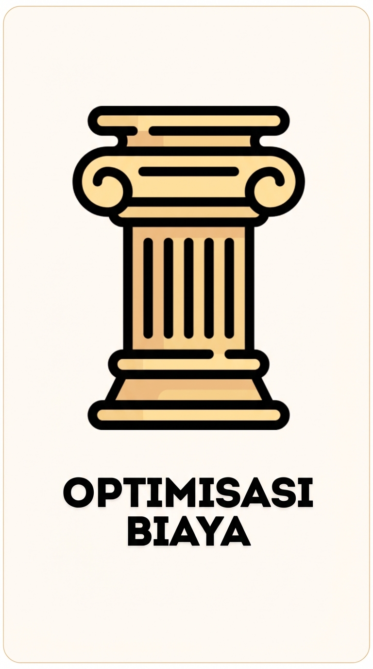 Pilar Cost Optimization