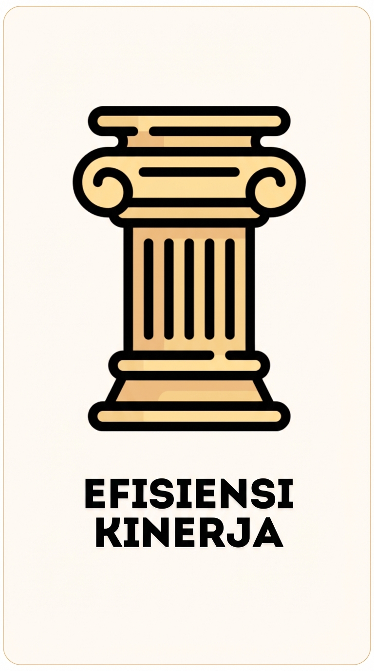 Pilar Performance Efficiency