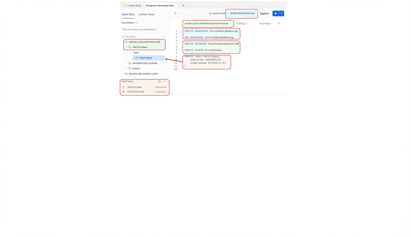 UI Snowflake, Membuat elemen