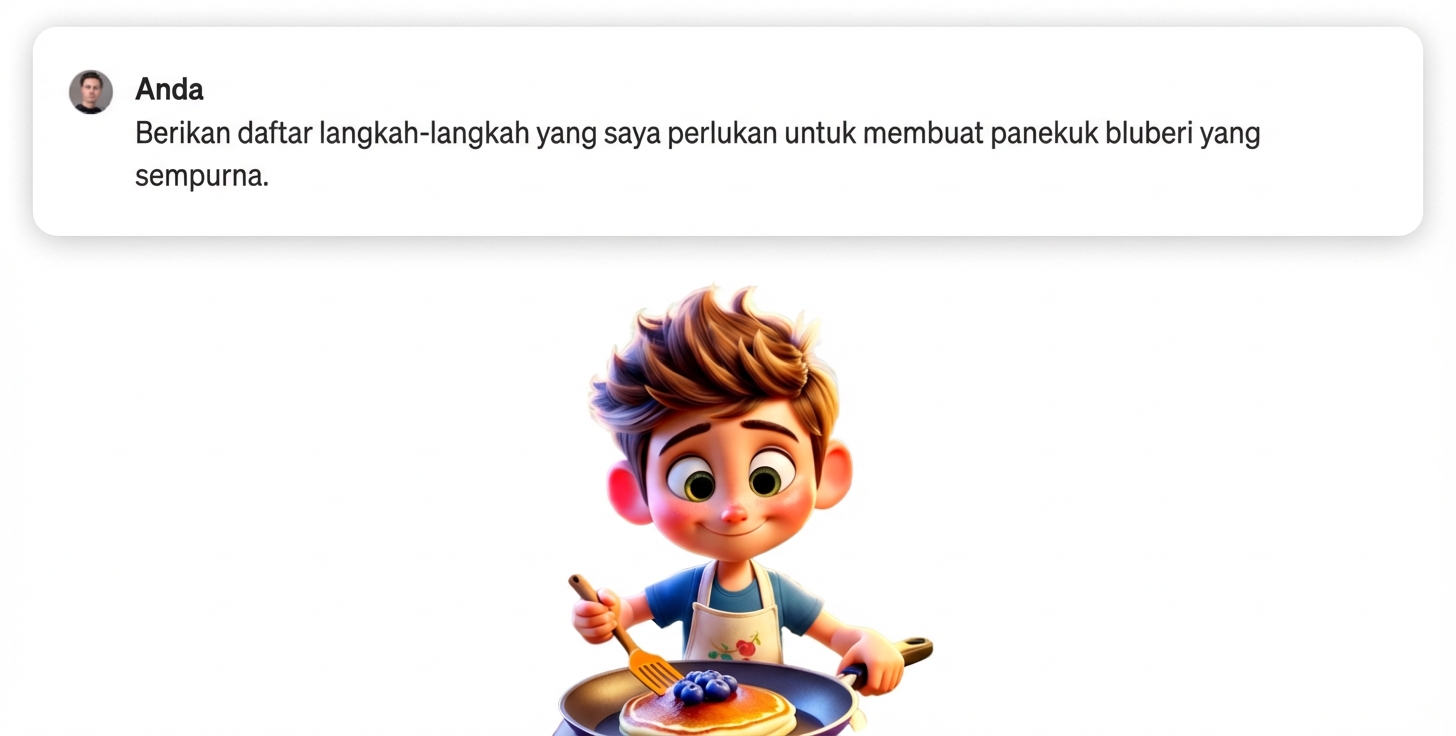 Anda membuat panekuk blueberry dengan prompt yang meminta daftar langkah membuat panekuk blueberry sempurna