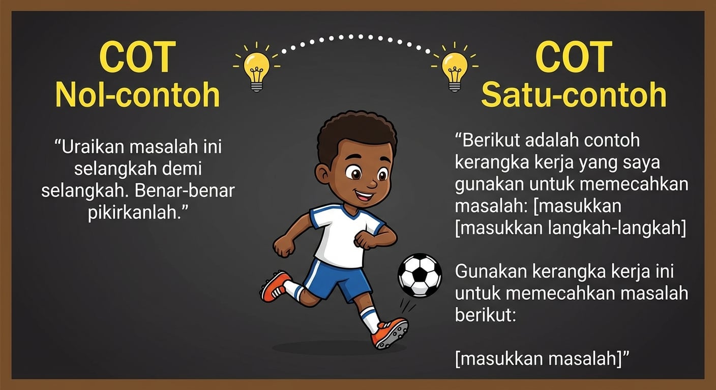 Ilustrasi kartun pesepak bola muda menendang bola