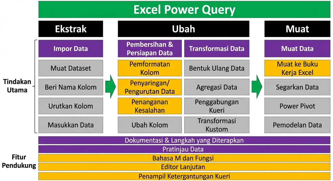 ETL_Schematic_4of4.png