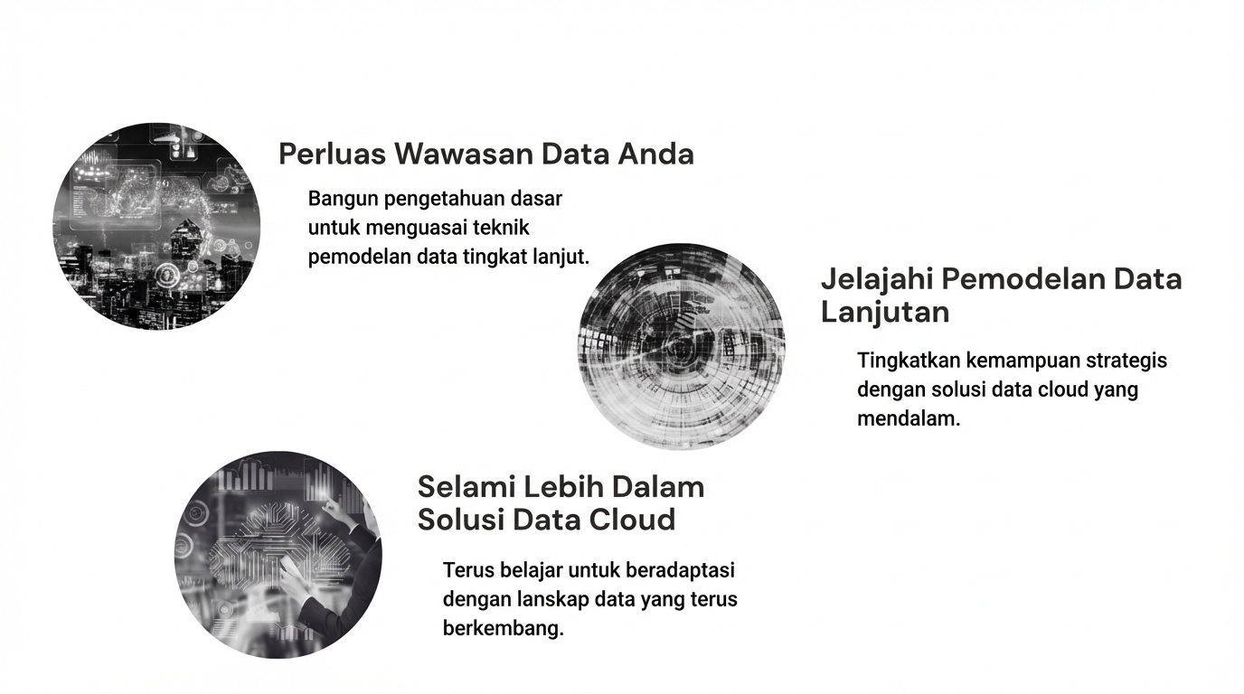 gambar dalam gelembung