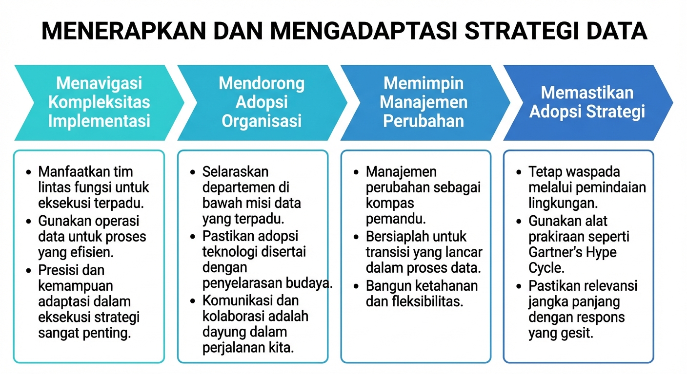 Panah ke kanan dan kotak teks