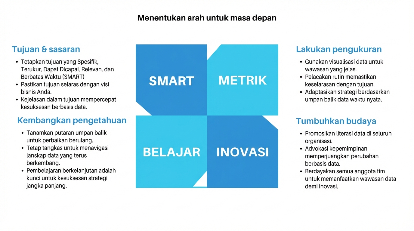 Seri Kotak Bertumpuk