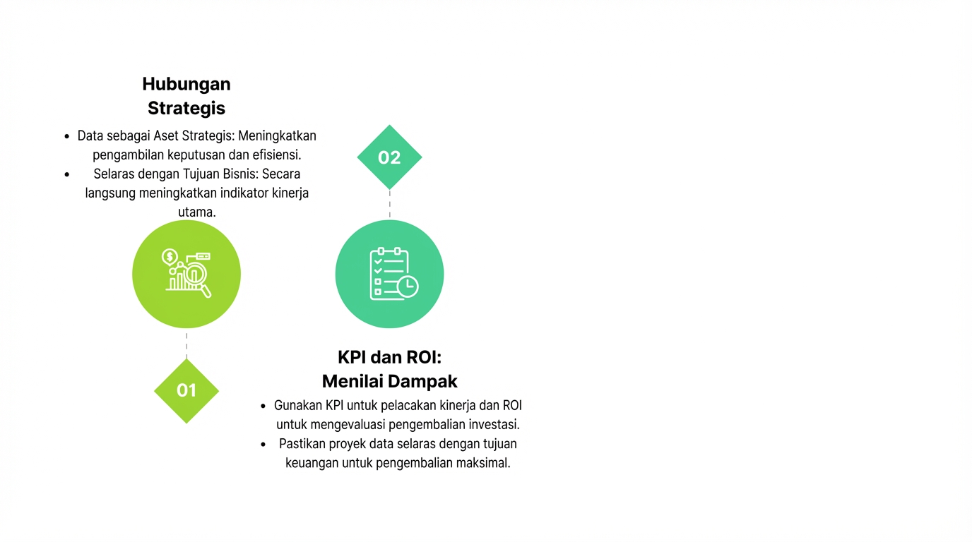 Kotak teks dan ikon daftar centang